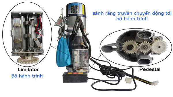 Công ty lắp đặt motor cửa cuốn chuyên nghiệp tại Chánh Mỹ